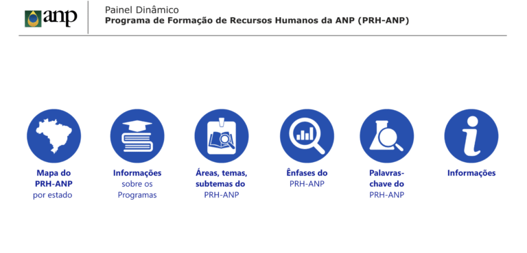 ANP publica novas informações sobre seu Programa de Formação de Recursos Humanos